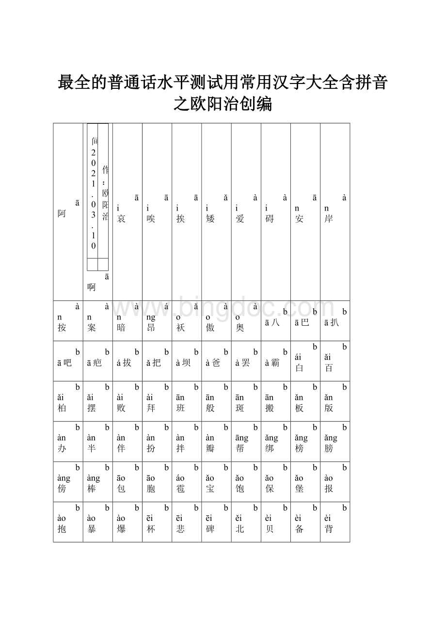 最全的普通话水平测试用常用汉字大全含拼音之欧阳治创编.docx