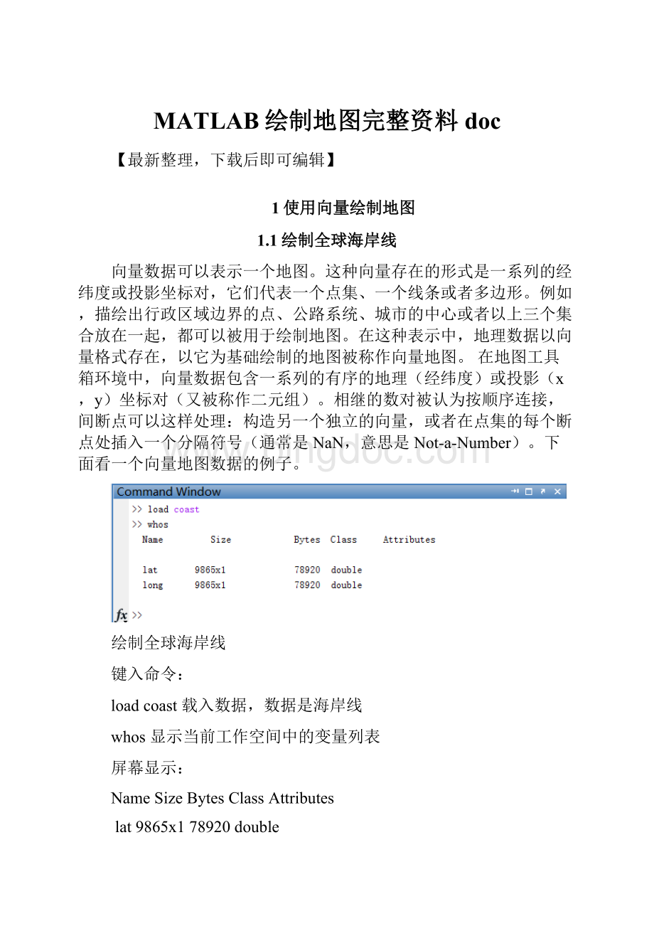 MATLAB绘制地图完整资料doc.docx_第1页