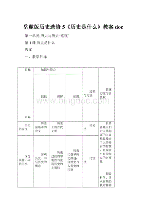 岳麓版历史选修5《历史是什么》教案doc.docx