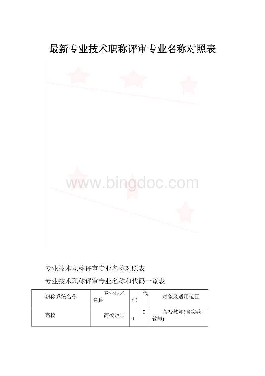 最新专业技术职称评审专业名称对照表.docx