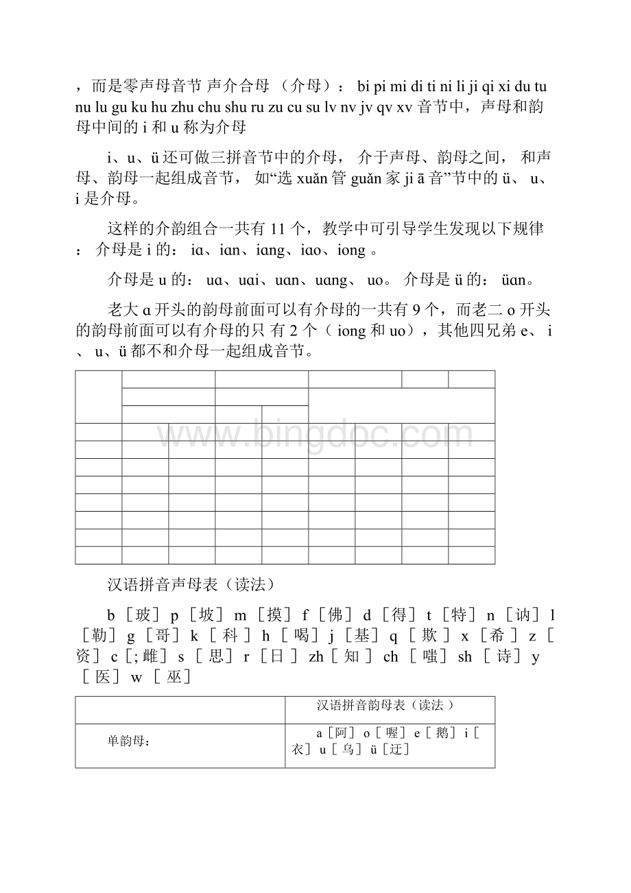 小学一年级汉语拼音字母表详细I.docx_第2页