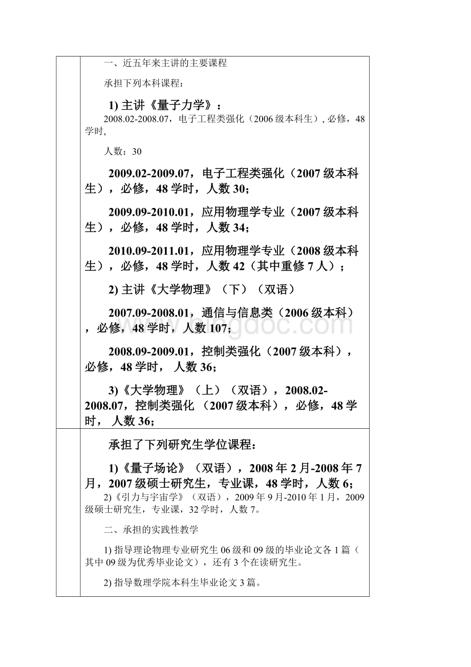 《重庆邮电大学课程建设项目申报书》精品课程.docx_第3页