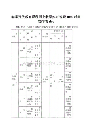 春季开放教育课程网上教学实时答疑BBS时间安排表doc.docx