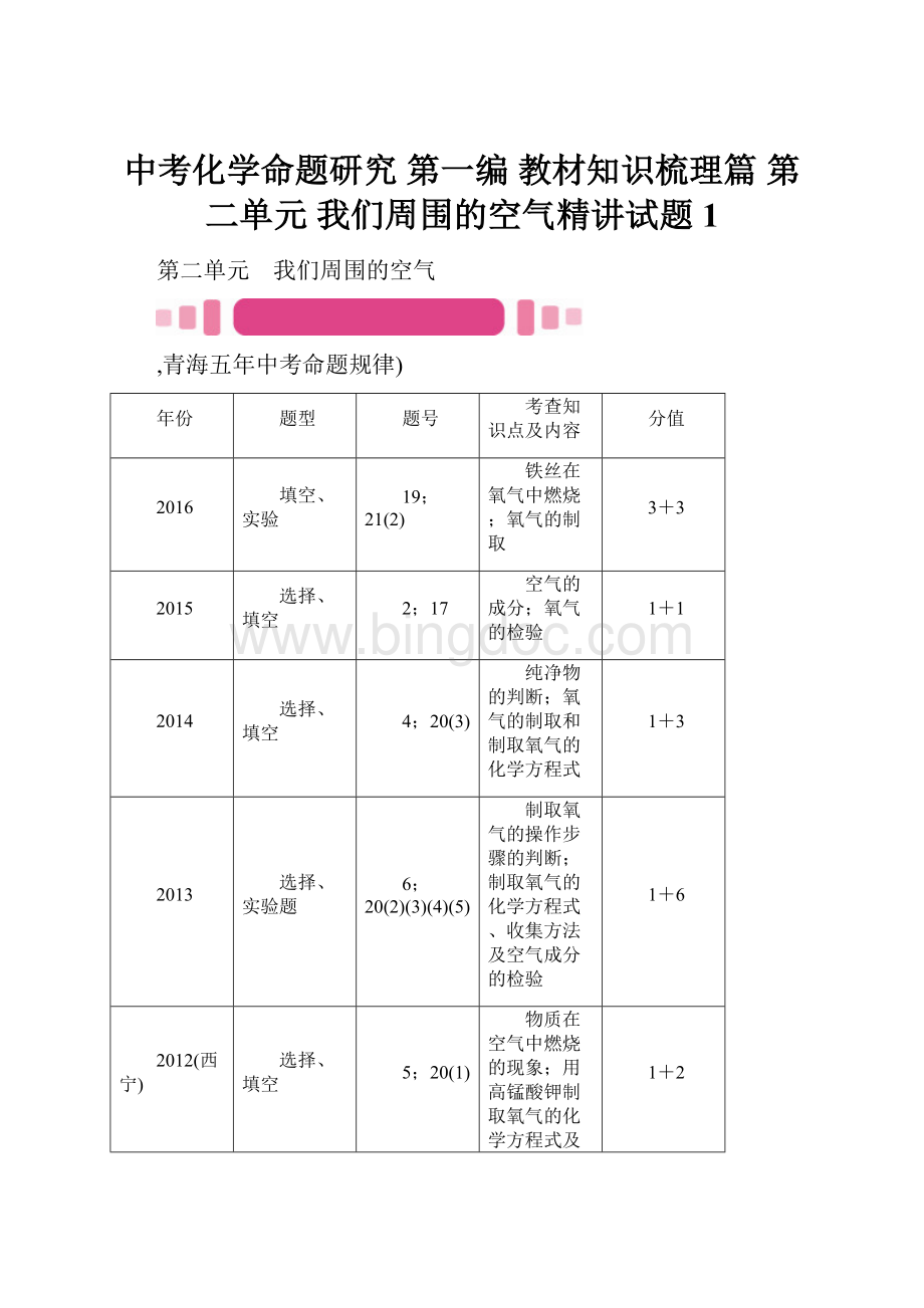 中考化学命题研究 第一编 教材知识梳理篇 第二单元 我们周围的空气精讲试题1.docx