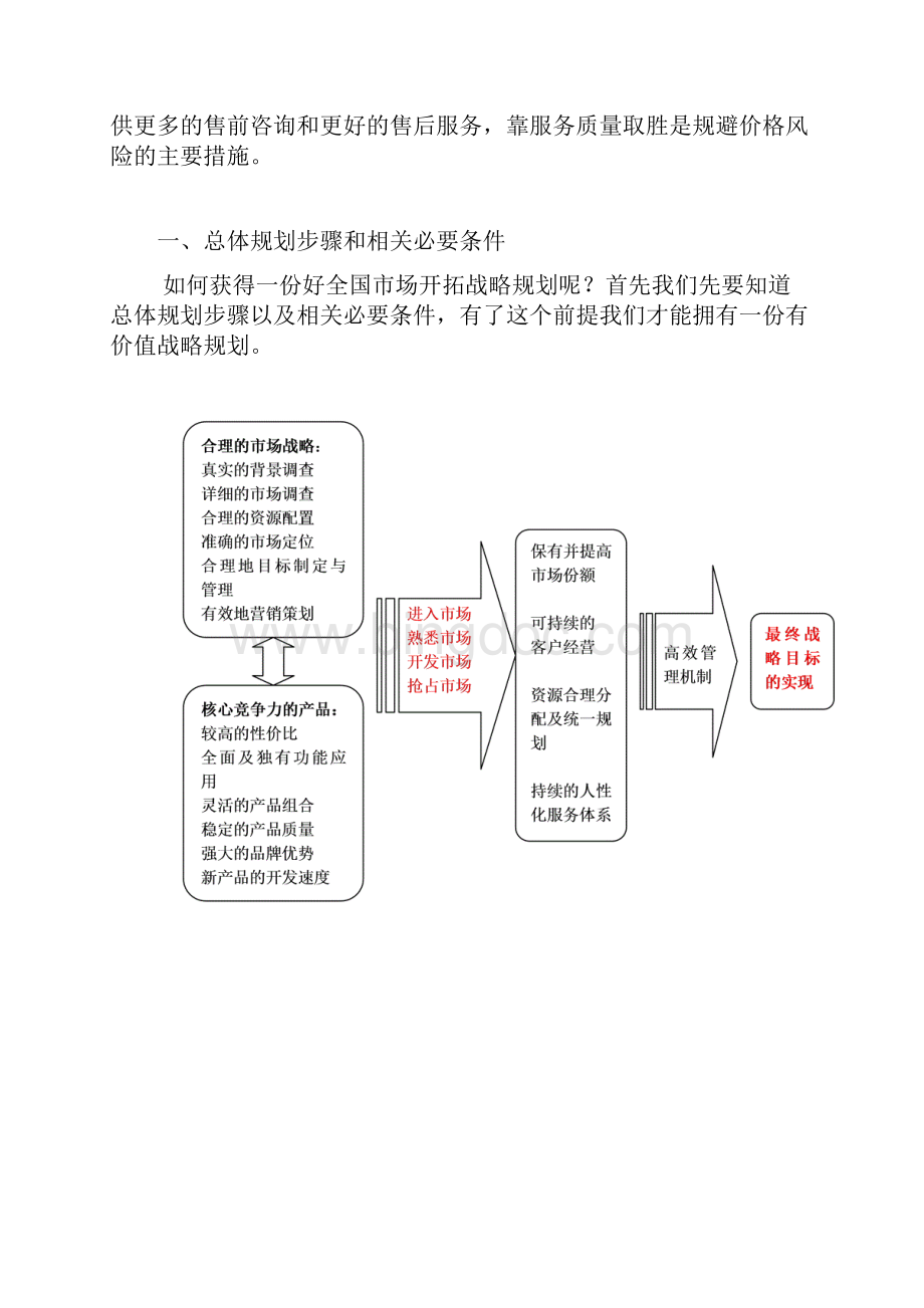 GPS行业应用及市场营销战略规划项目商业计划书.docx_第2页