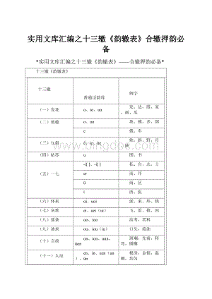 实用文库汇编之十三辙《韵辙表》合辙押韵必备.docx