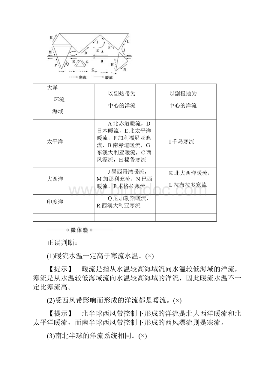 版高中地理第3章地球上的水第2节大规模的海水运动学案新人教版.docx_第2页