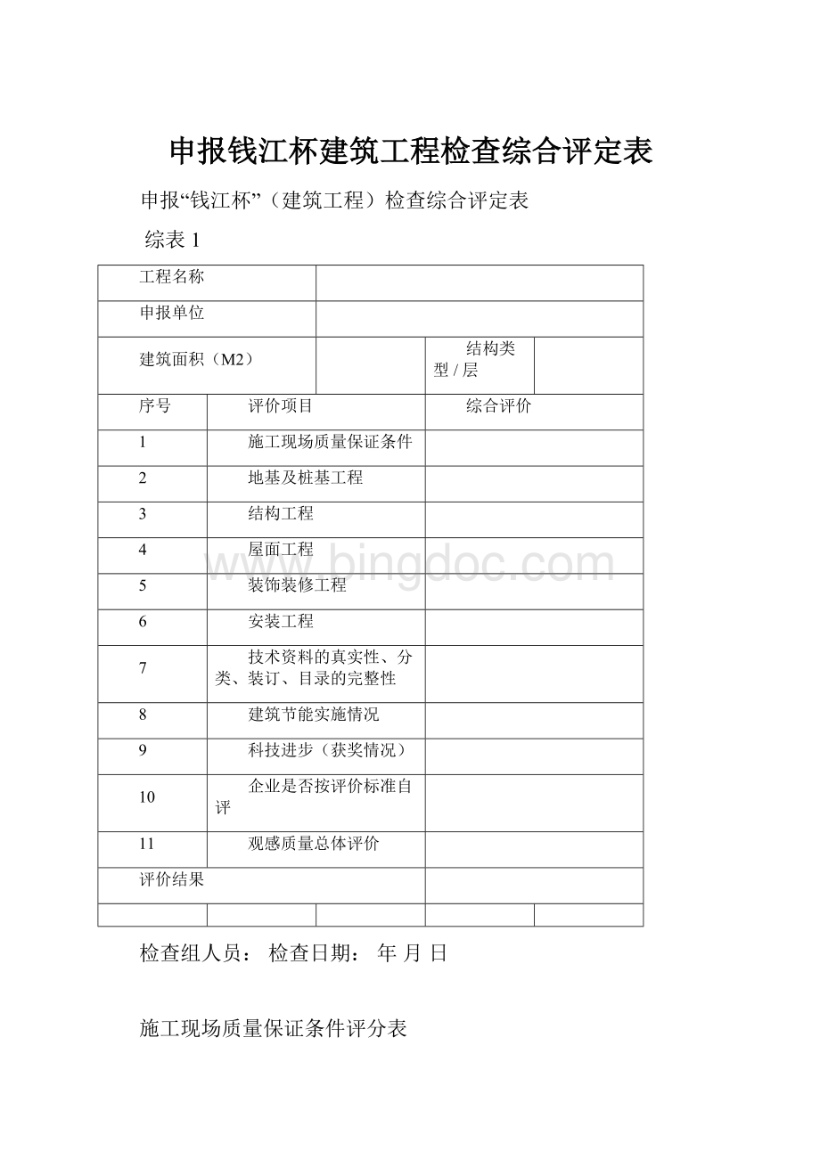 申报钱江杯建筑工程检查综合评定表.docx