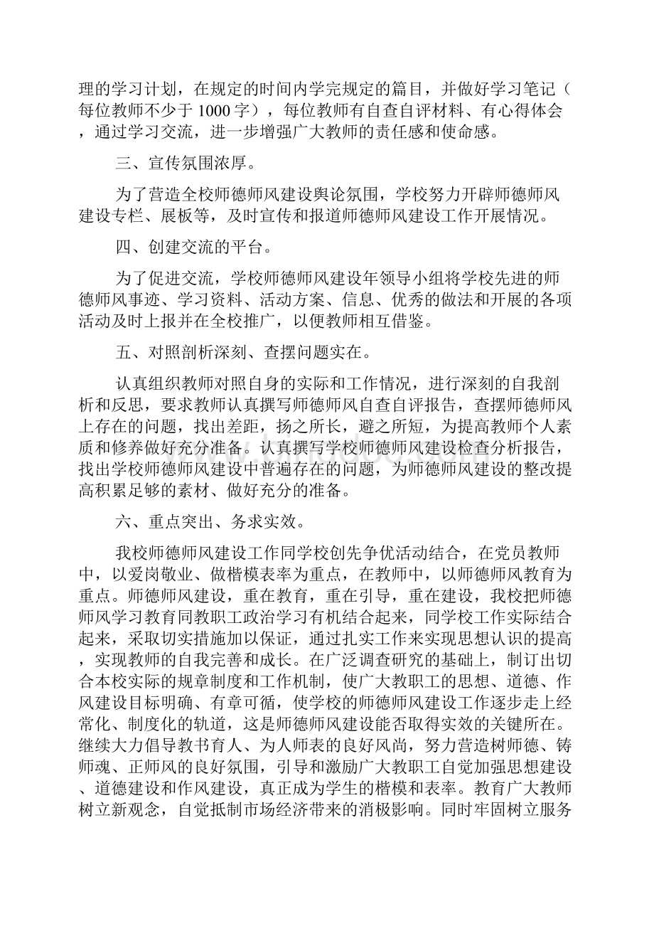 精品师德师风自查报告锦集5篇.docx_第2页