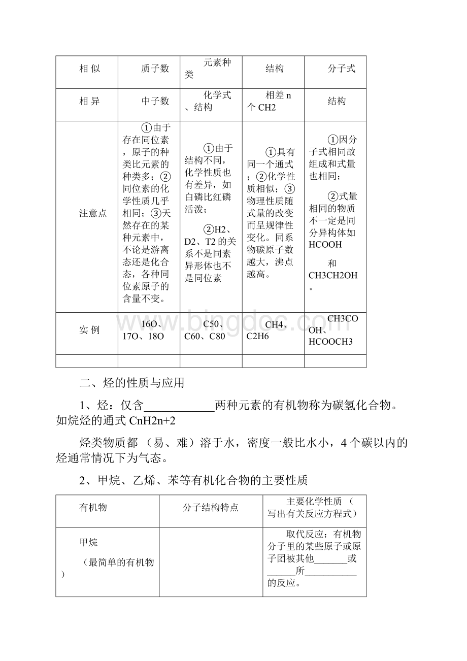 广东省普通高中学业水平考试专题复习10.docx_第2页