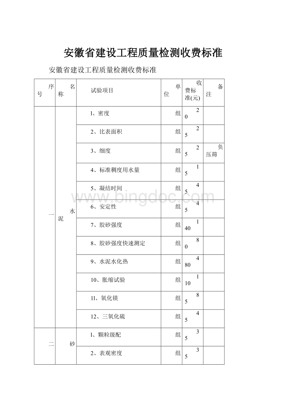 安徽省建设工程质量检测收费标准.docx