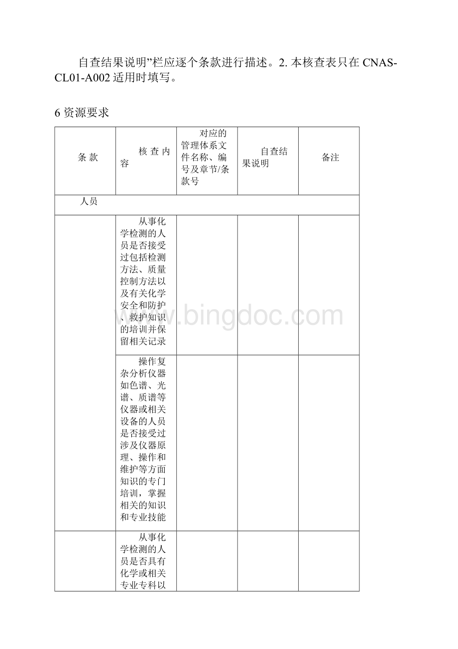 检测和校准实验室能力认可准则在化学检测领域的应用说明核查表.docx_第2页