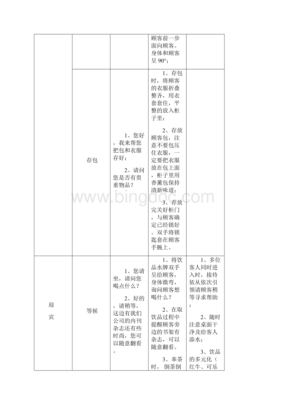 美发部接待服务流程.docx_第3页