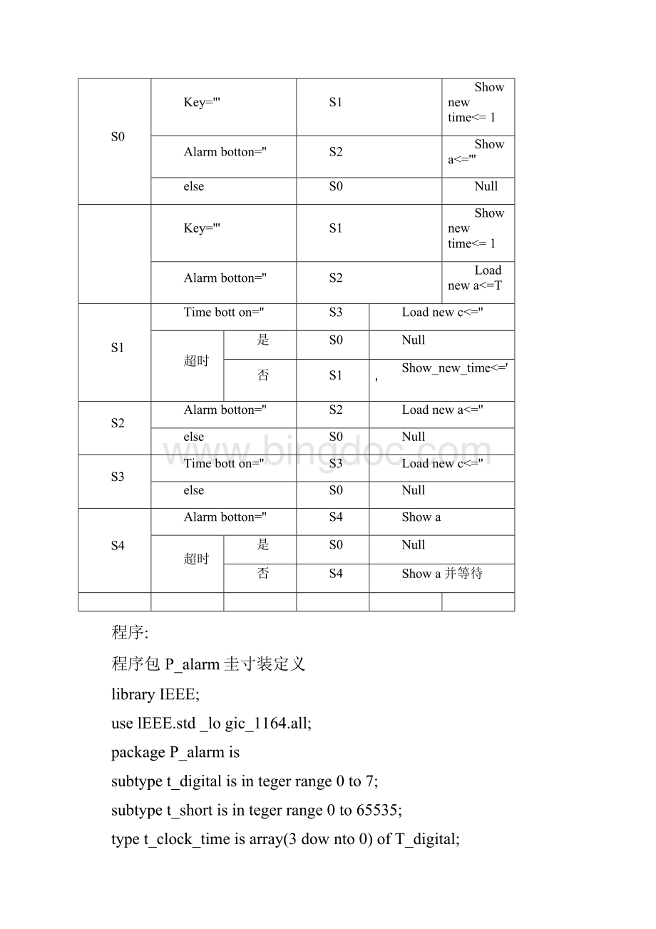 基于FPGA的语音数字时钟系统.docx_第3页