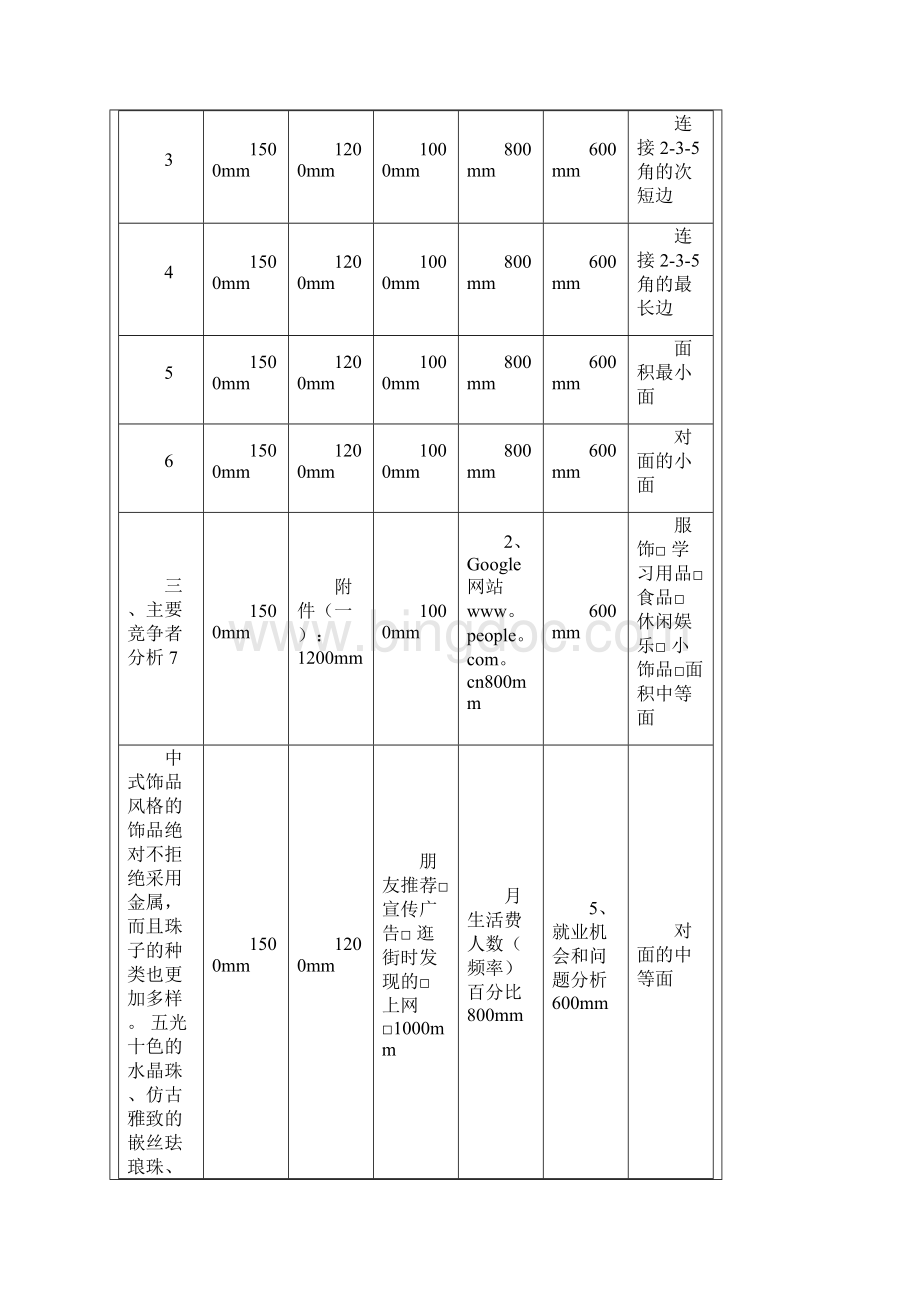 最新跌落测试检验规程.docx_第3页