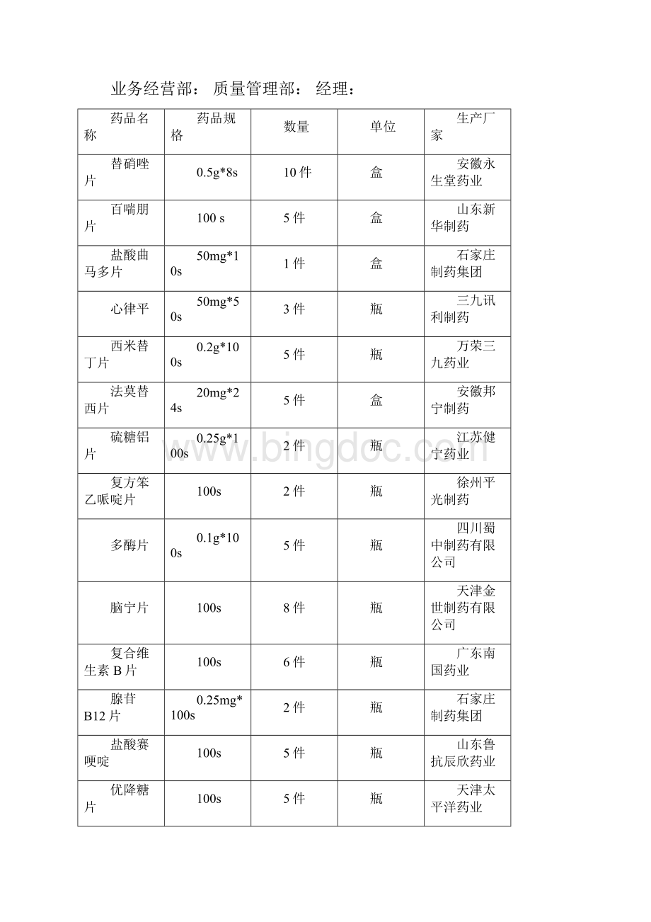 药品目1.docx_第3页