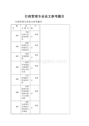 行政管理专业论文参考题目.docx