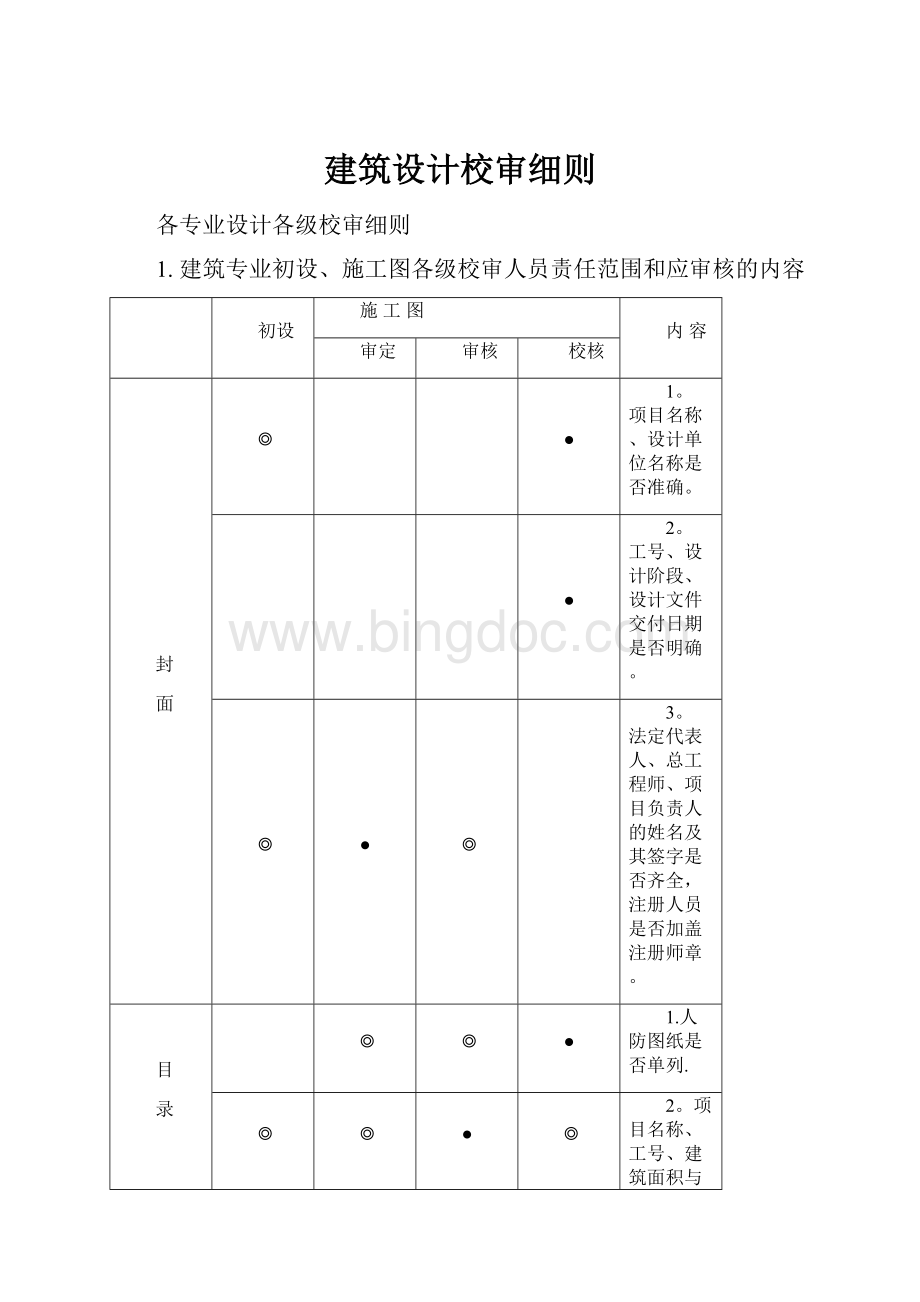 建筑设计校审细则.docx