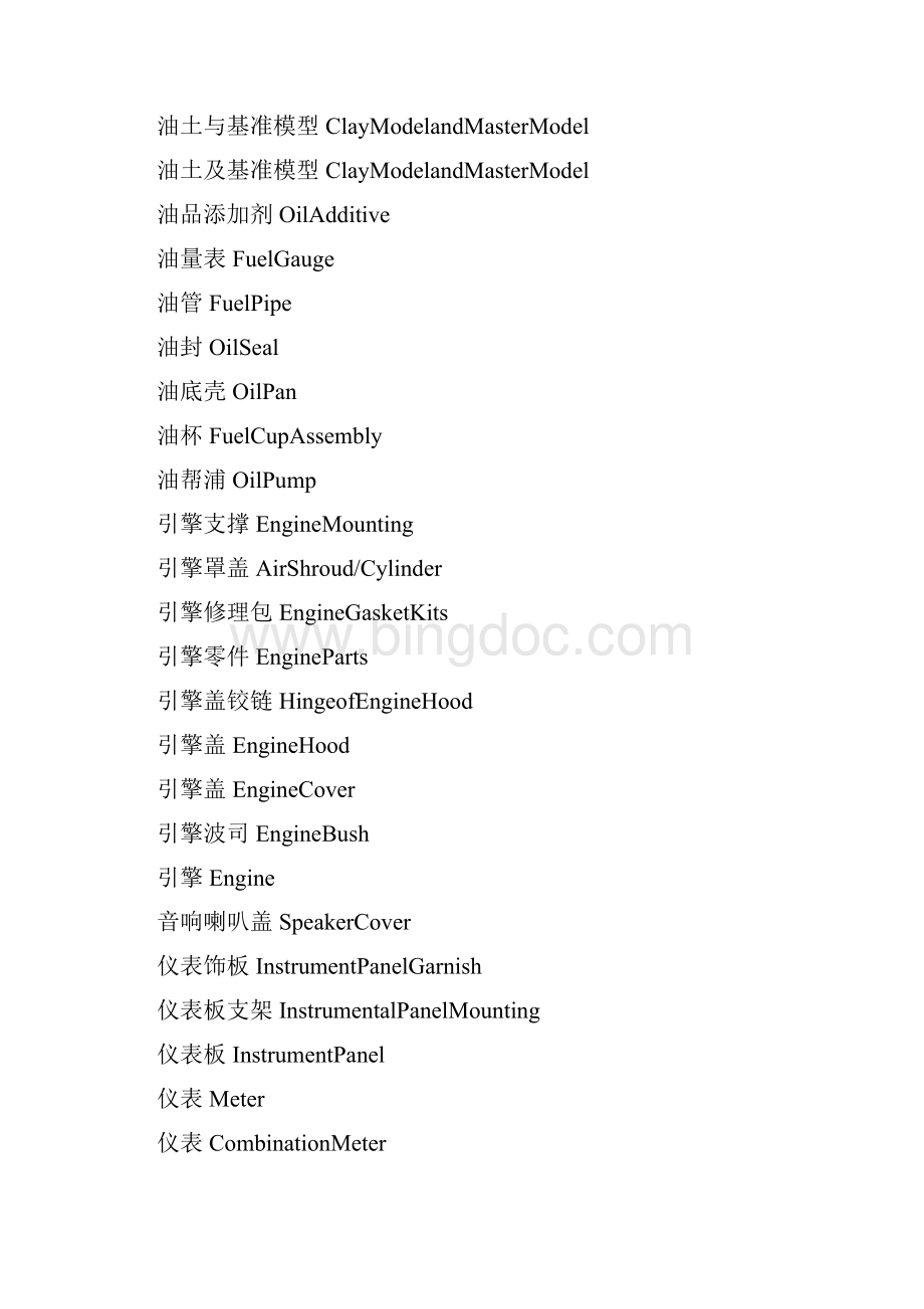关于汽车的零部件名称中英文大全解读.docx_第3页