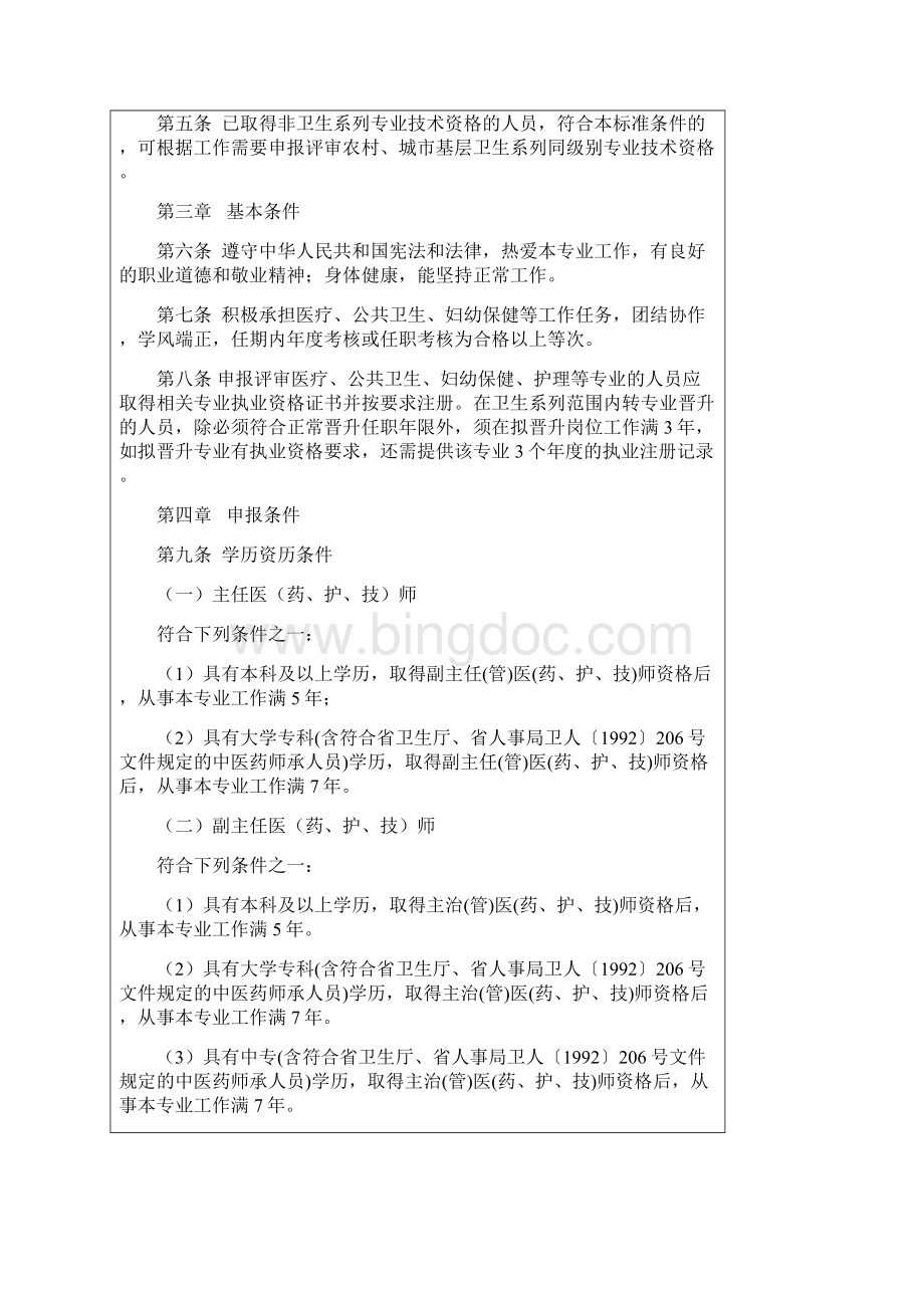 安徽省农村和城市基层卫生机构高级专业技术资格评审条件.docx_第2页