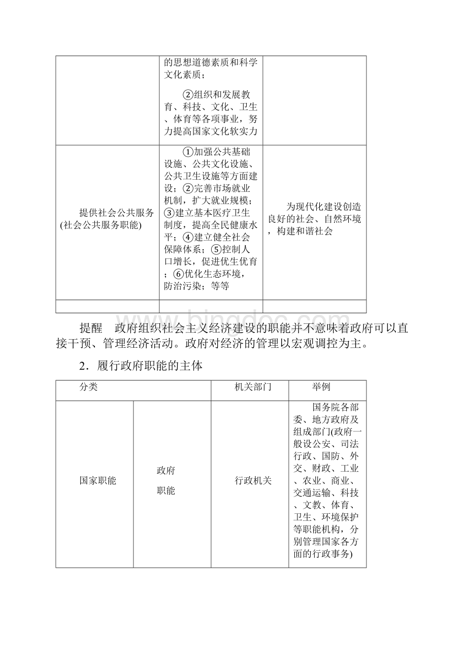 届高三政治一轮复习精品教案23我国政府是人民的政府必修2.docx_第3页