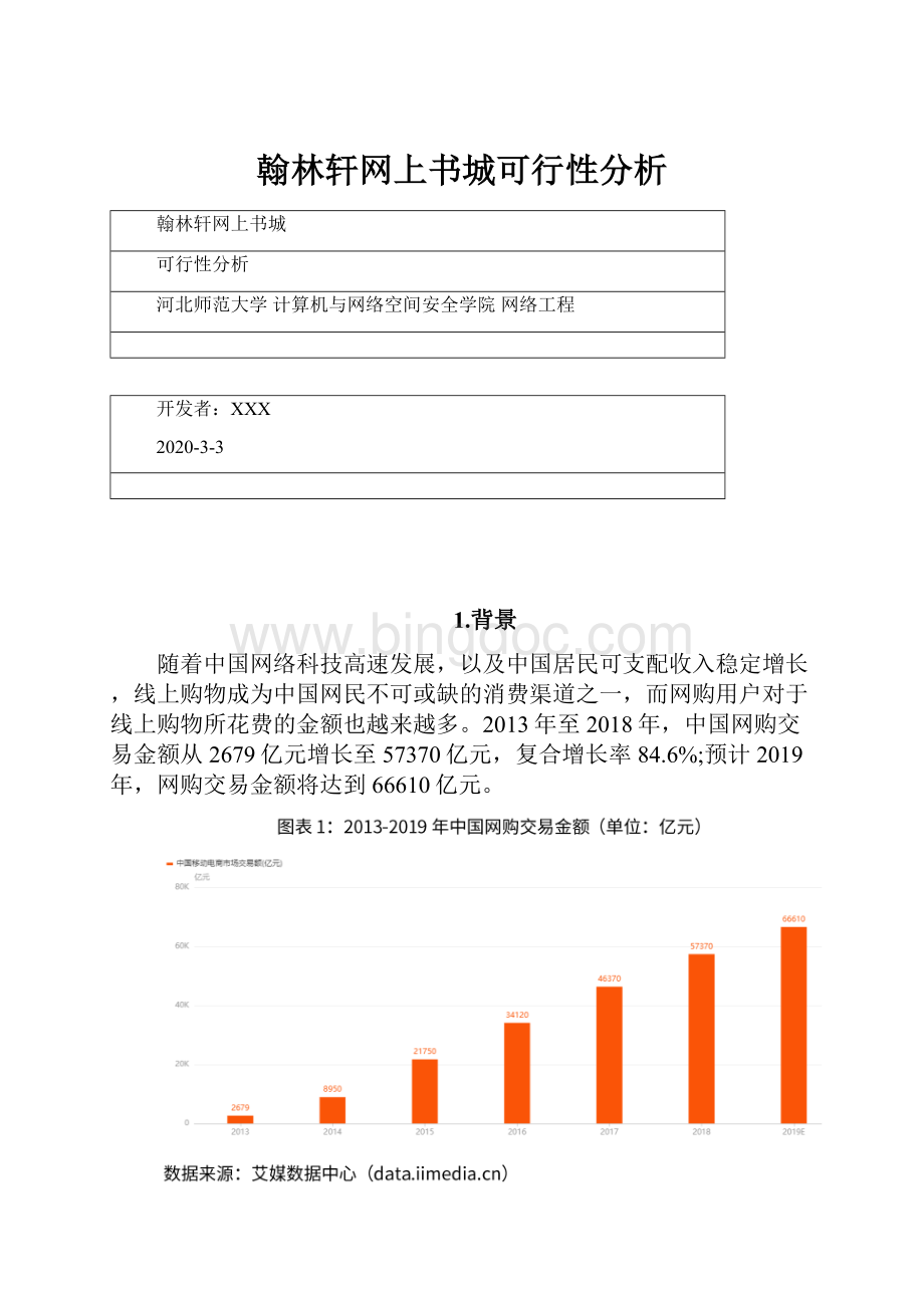 翰林轩网上书城可行性分析.docx_第1页