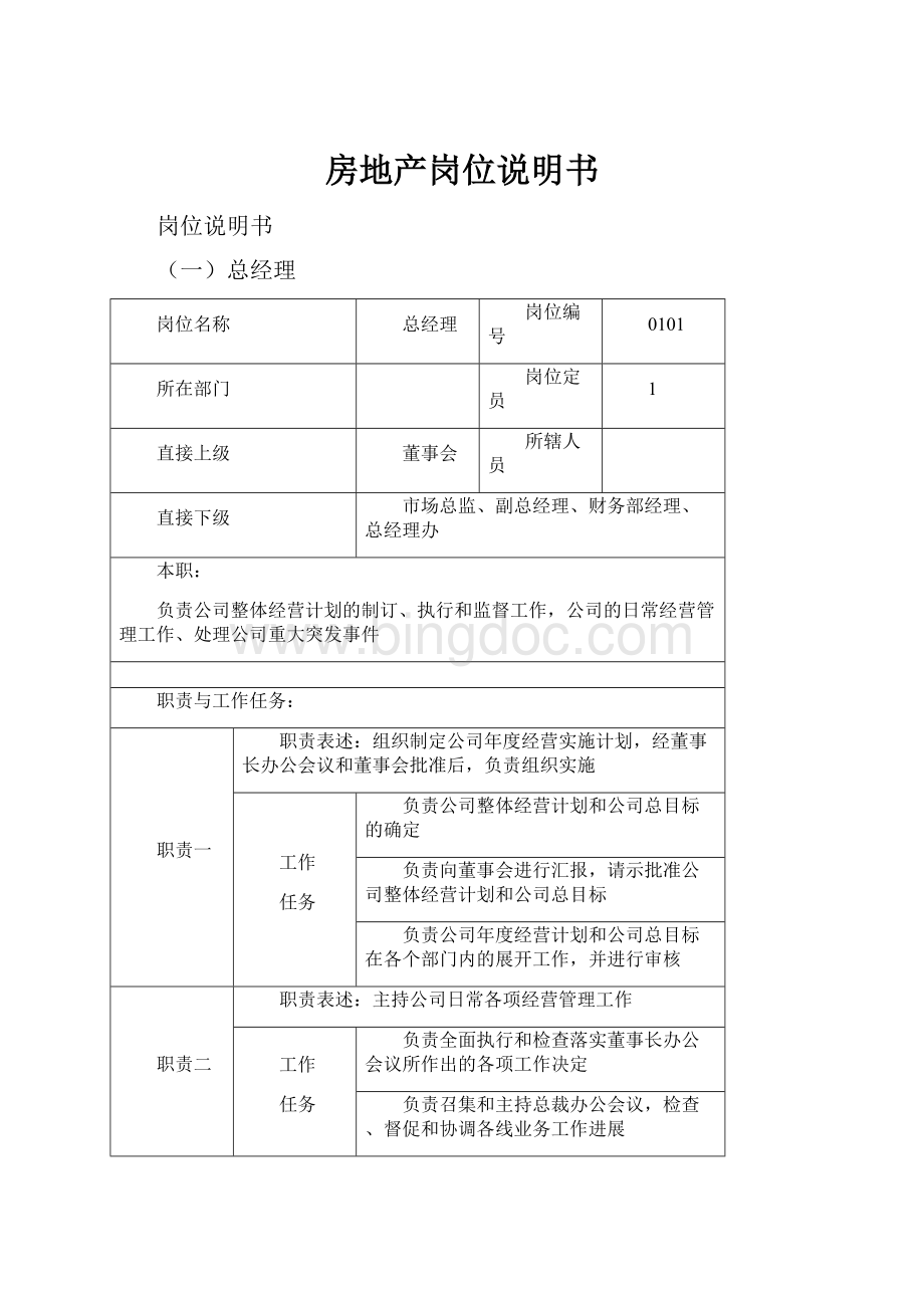 房地产岗位说明书.docx_第1页