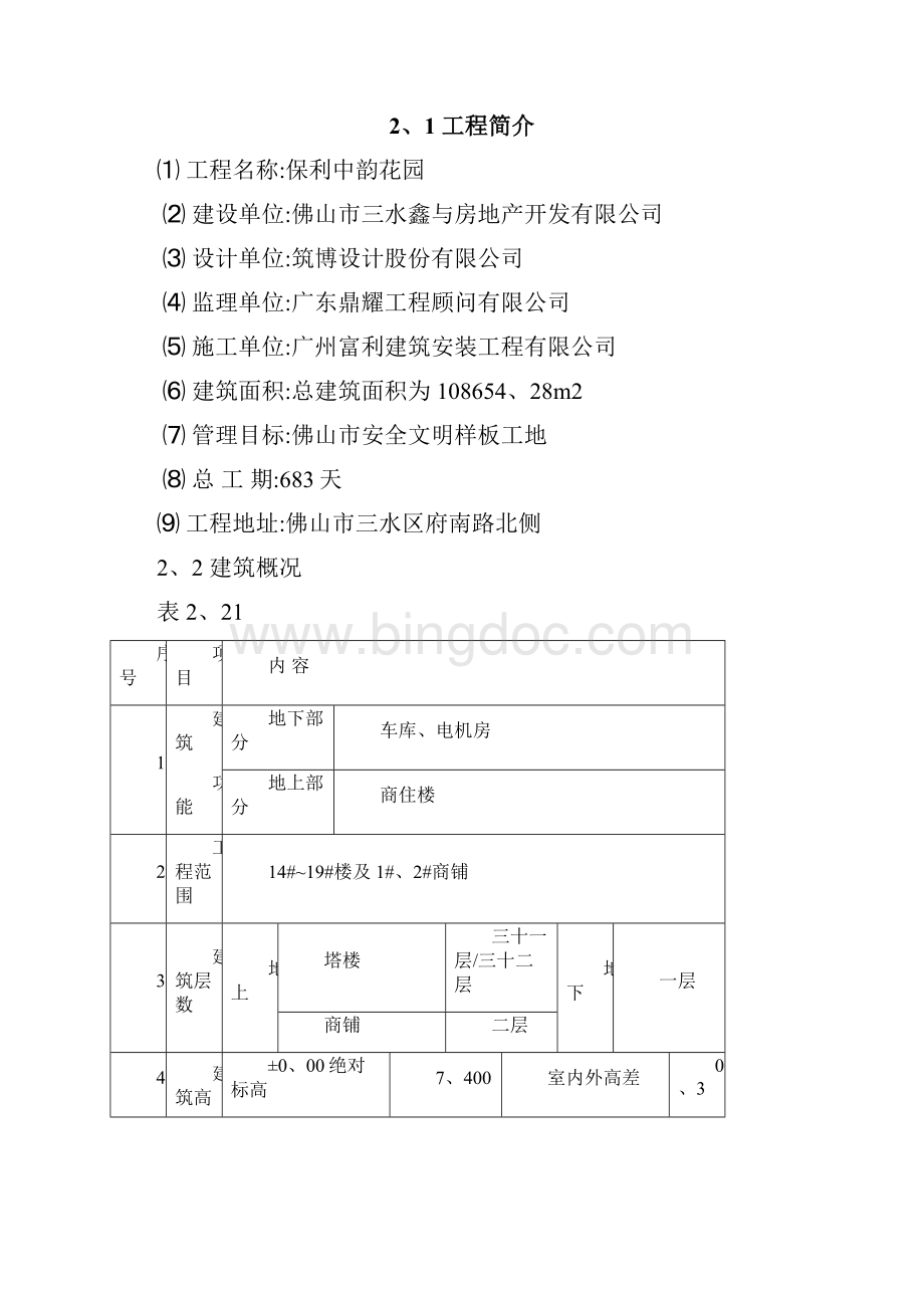 绿色建筑专项施工方案.docx_第3页