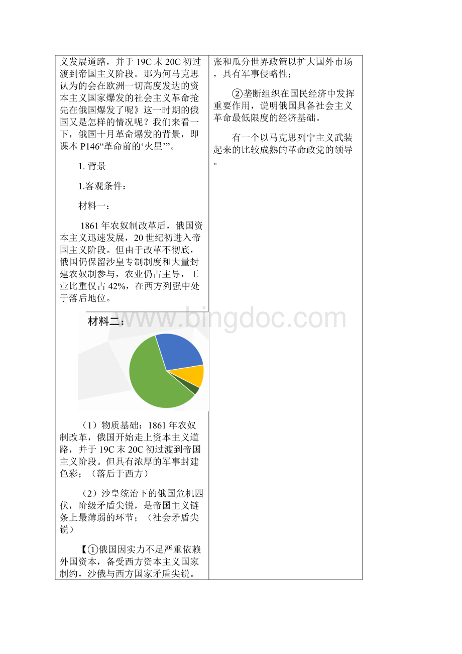 人民版必修一 专题八 《三 俄国十月社会主义革命》人民版教案.docx_第3页