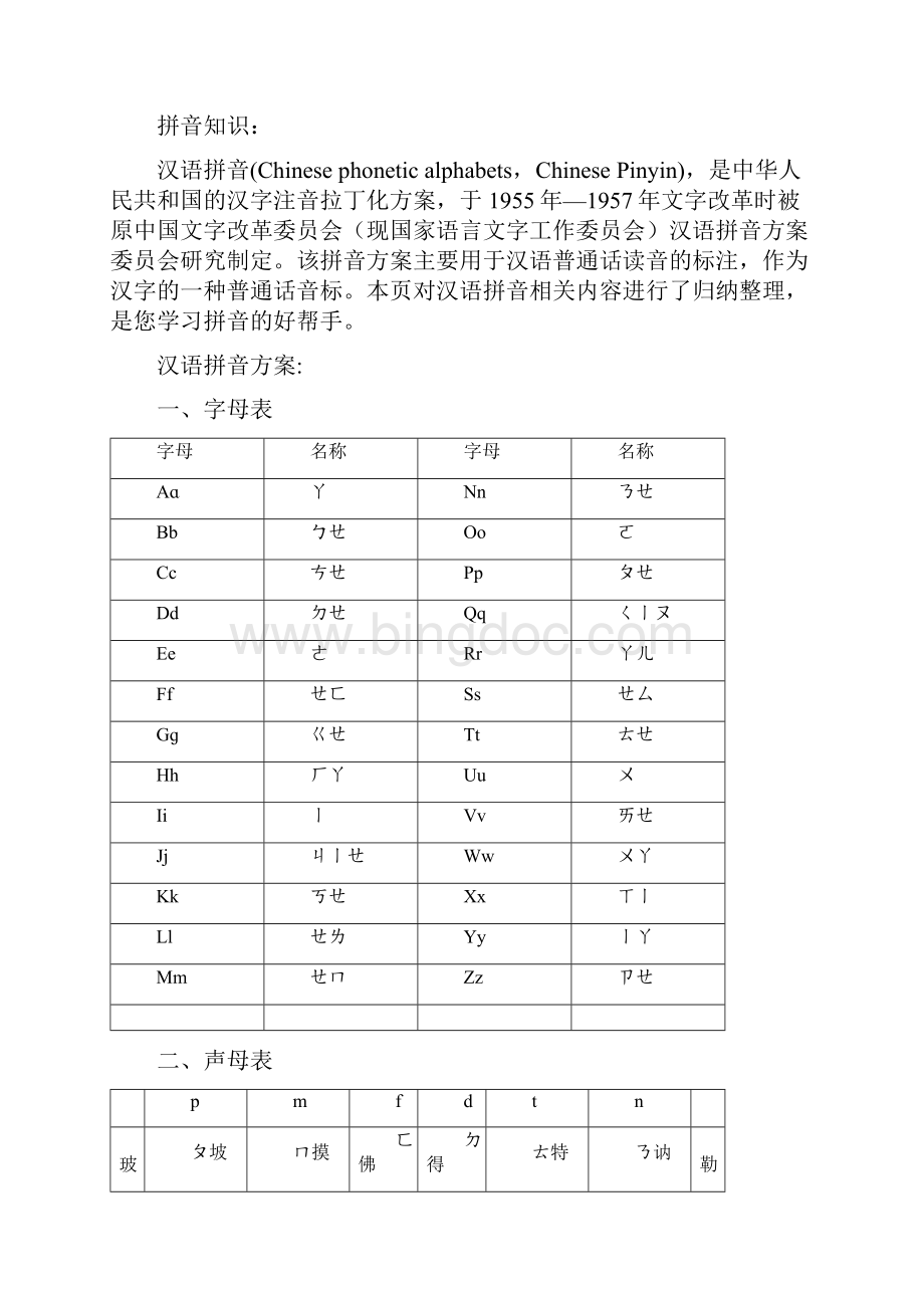 26个汉语拼音字母表的发音之欧阳理创编.docx_第2页