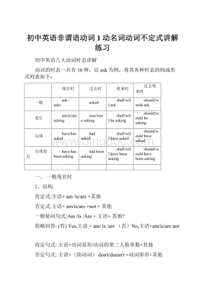 初中英语非谓语动词1动名词动词不定式讲解练习.docx