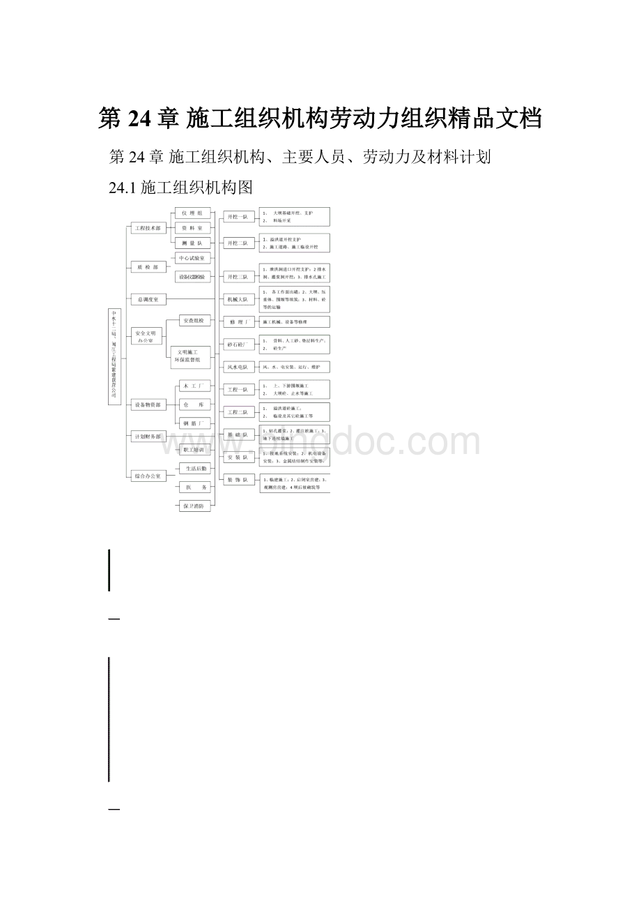 第24章 施工组织机构劳动力组织精品文档.docx