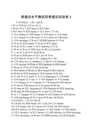 普通话水平测试用普通话词语表2.docx