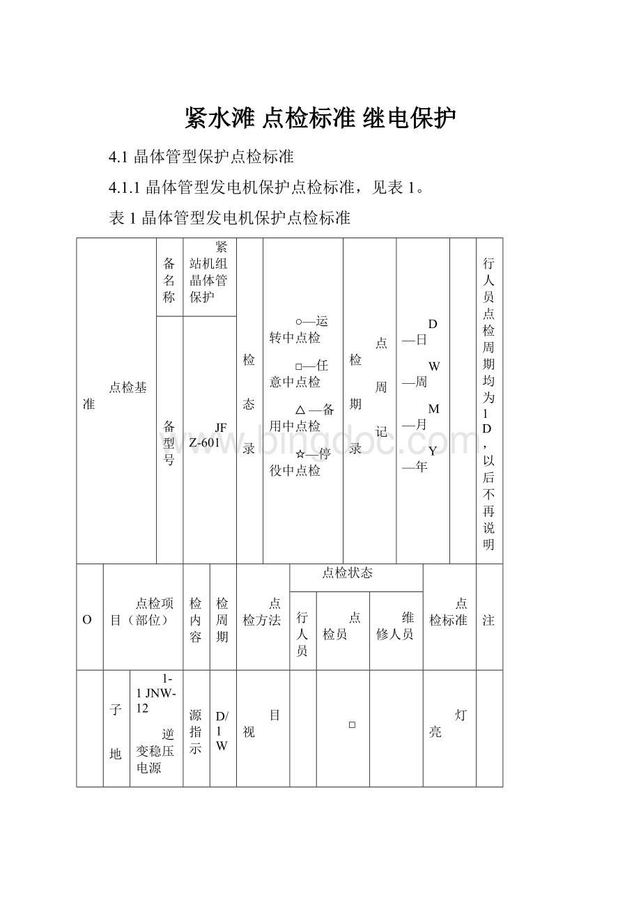 紧水滩 点检标准继电保护.docx