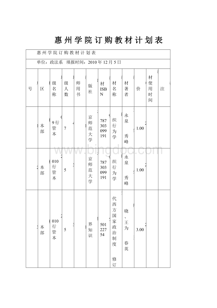 惠 州 学 院 订 购 教 材 计 划 表.docx_第1页