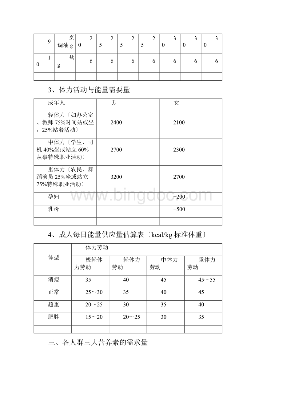 公共营养师三级技能复习资料.docx_第3页