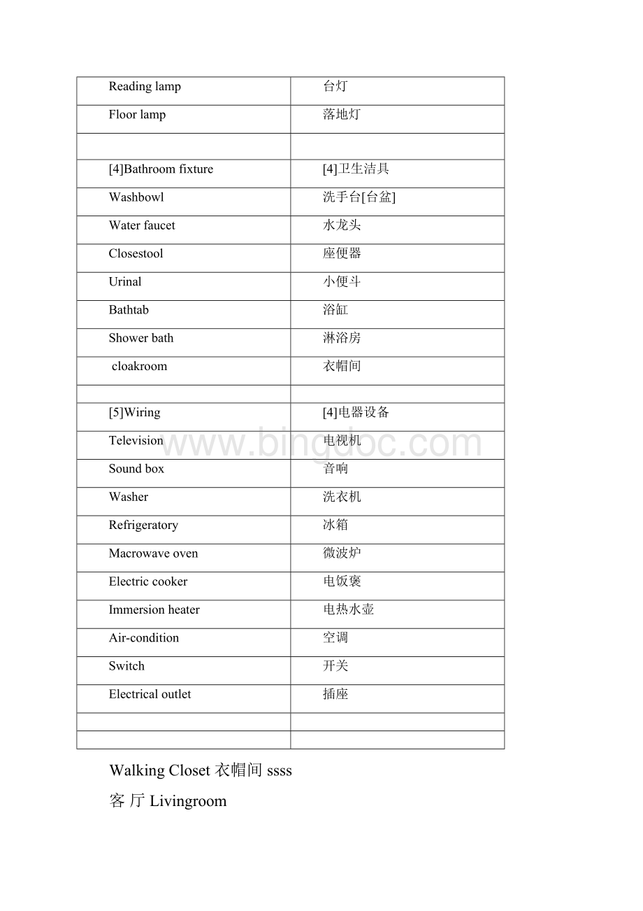 室内设计英语词汇.docx_第3页