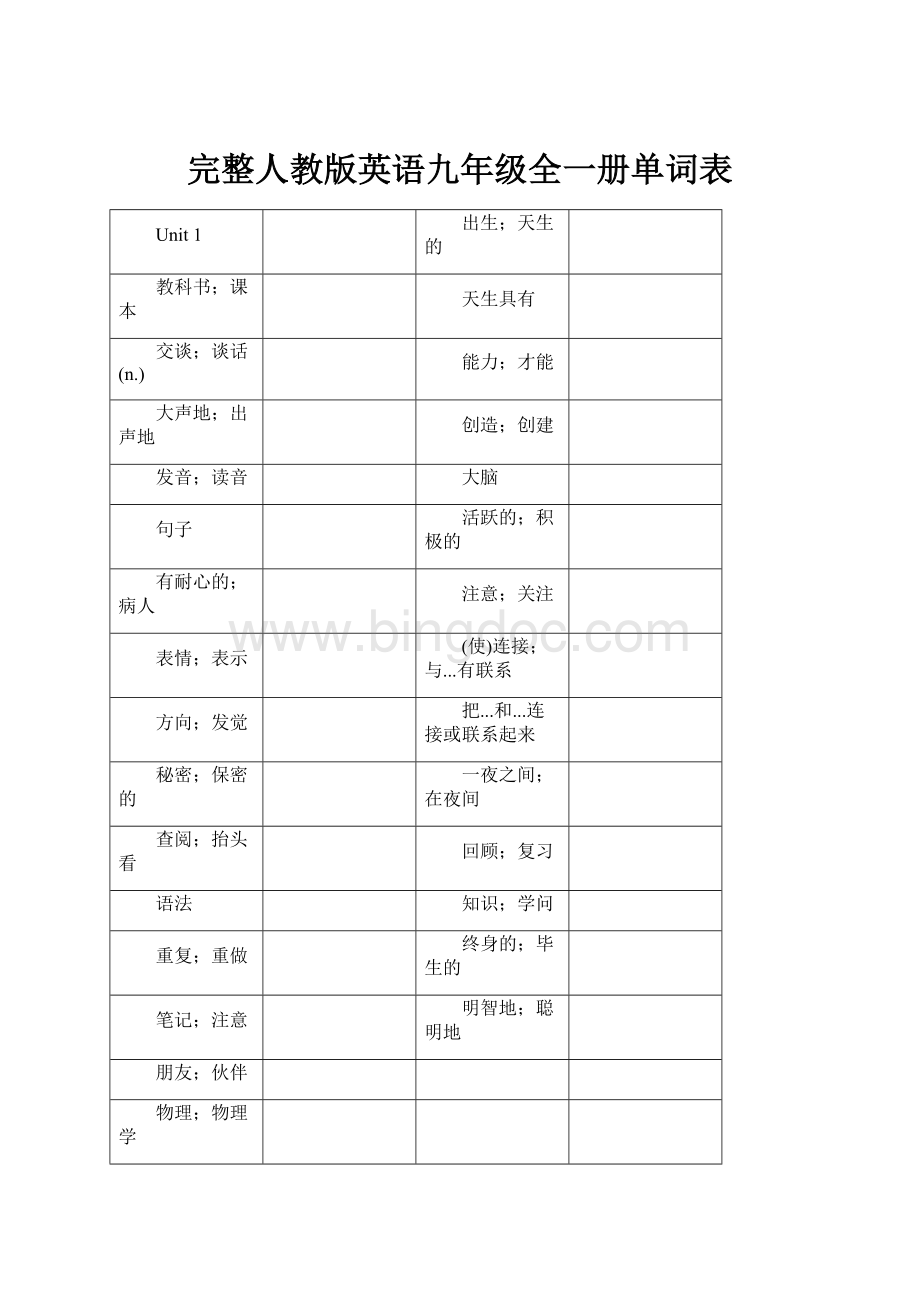 完整人教版英语九年级全一册单词表.docx