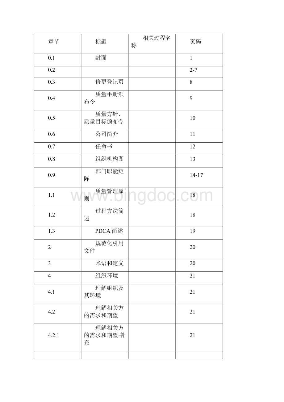 IATF16949质量手册附有过程与条款对应表.docx_第2页