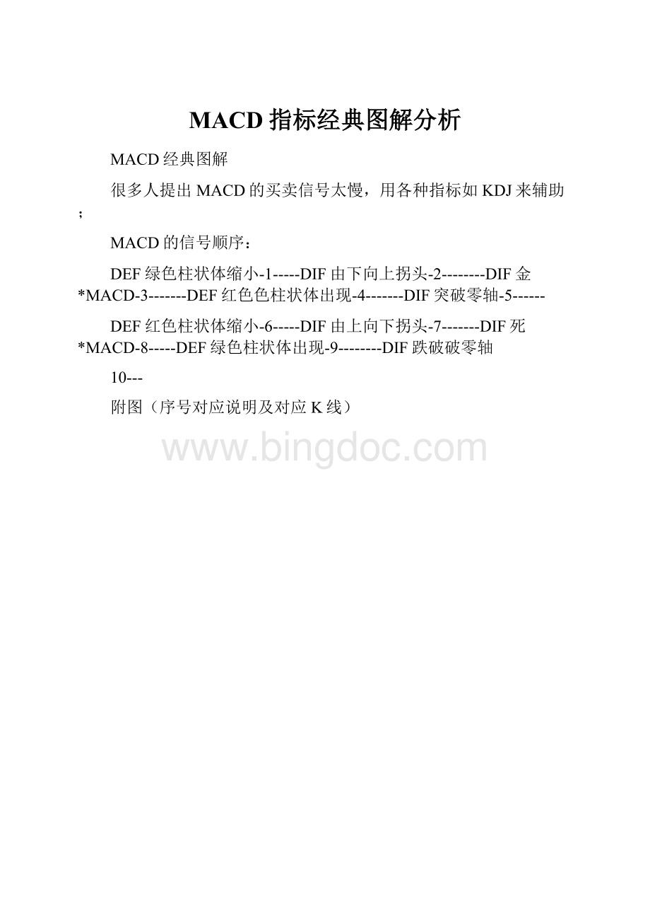 MACD指标经典图解分析.docx_第1页