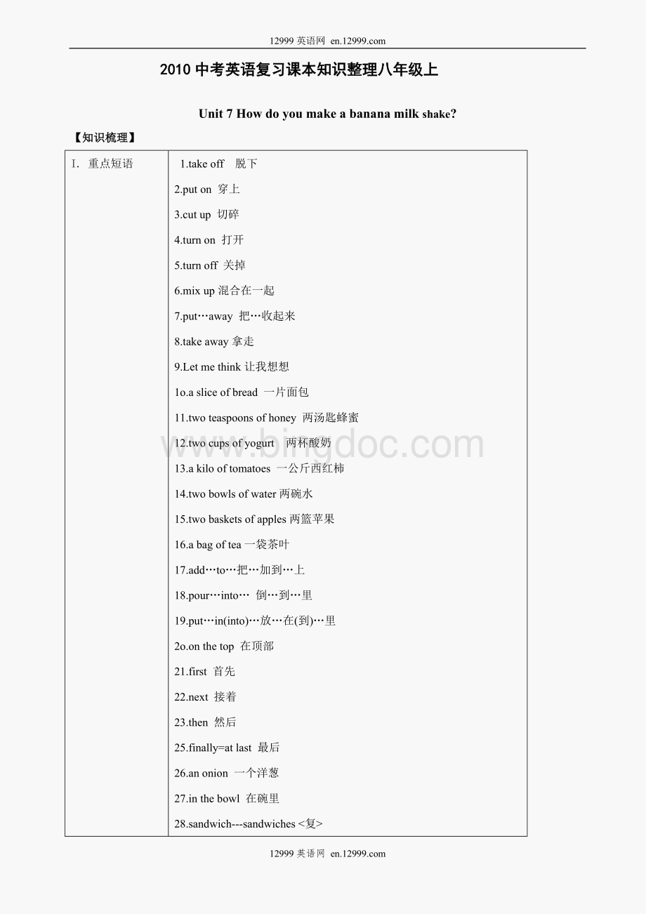 中考英语复习课本知识整理(八级上Unit7).doc