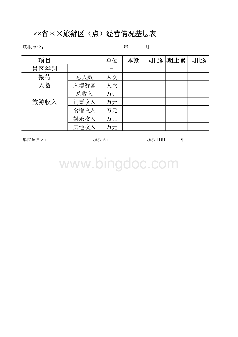 旅游区（点）经营情况基层表.xls