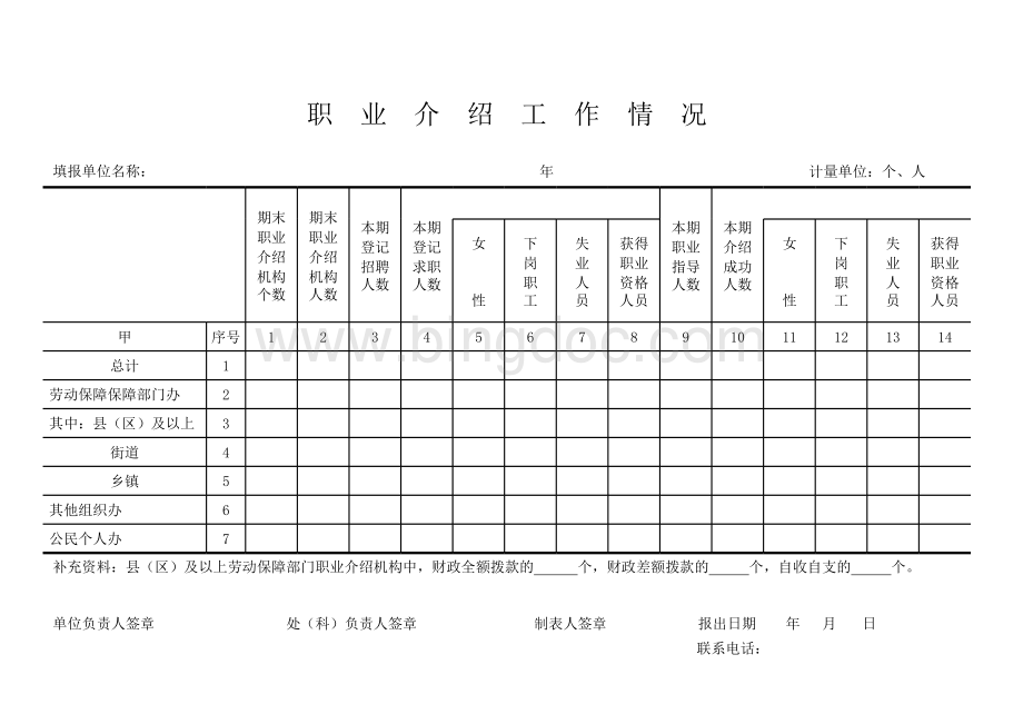 职业介绍工作情况表.xls