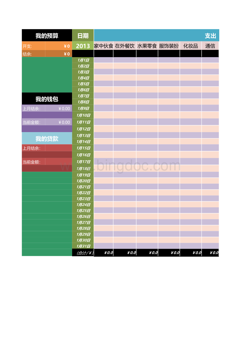 计划消费预算明细表Excel表格模板.xls