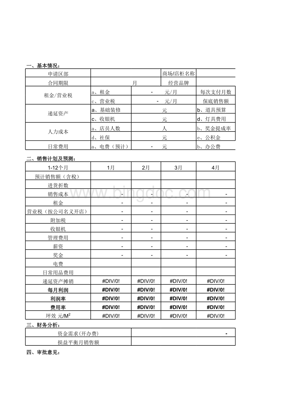 创业开店损益评估表（Excel图表模板）.xls