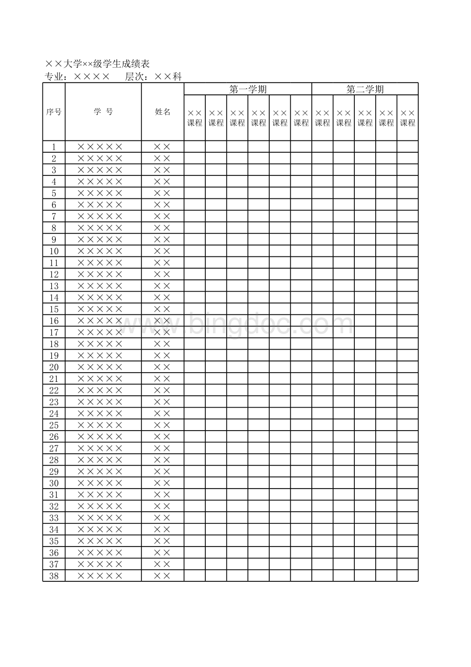 学生成绩表2.xls_第1页