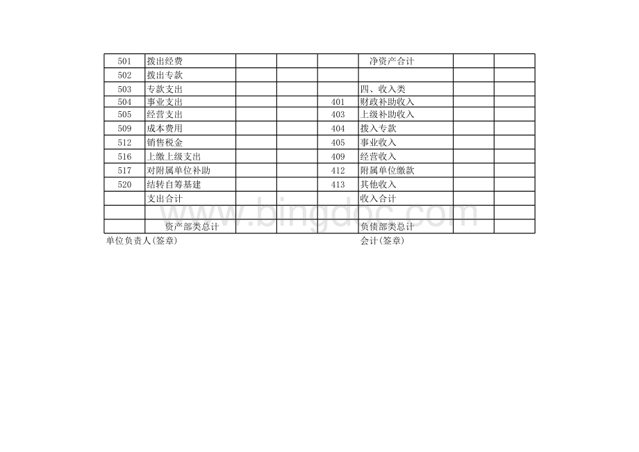 事业单位资产负债表.xls_第2页