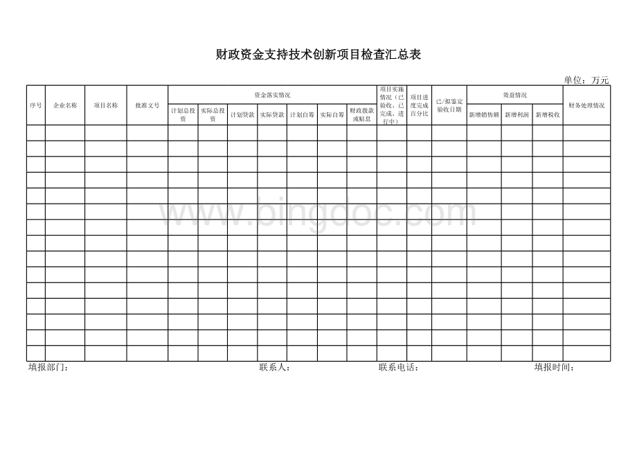 财政资金支持技术创新项目检查汇总表.xls