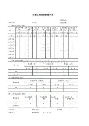 运输主要统计指标年报.xls