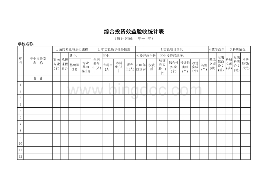 学校综合投资效益验收统计表.xls_第1页